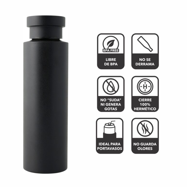 Anfora element ventajas