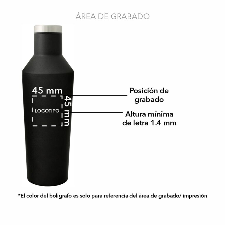 Anfora cava template