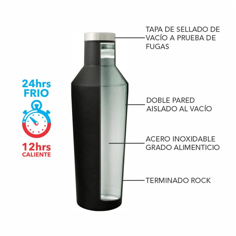 Anfora cava ventajas