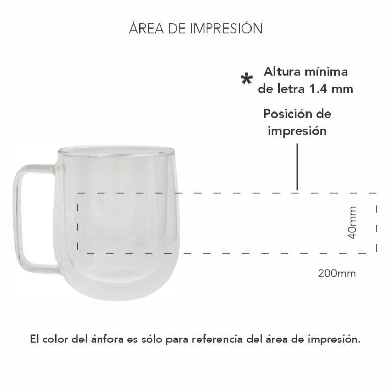 Taza Celsius
